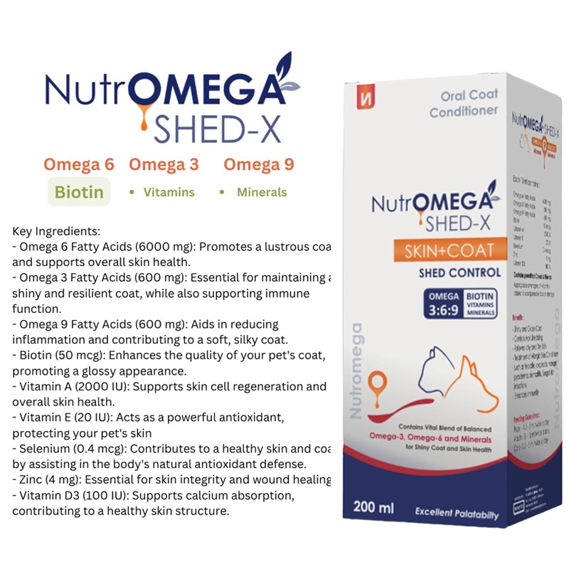 Nutromega Shed-Control Skin & Coat Supplement for Pets